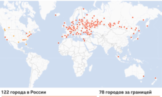 BBC Крим