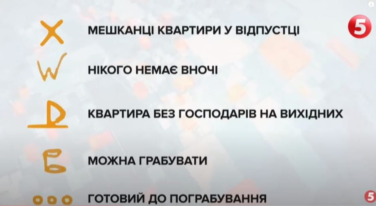 Метки грабителей