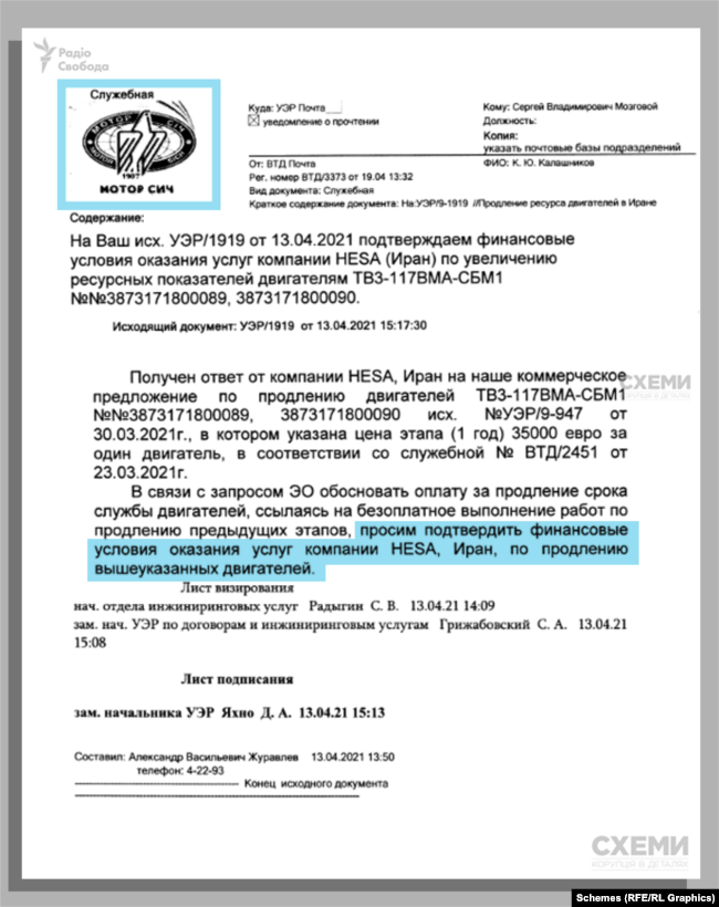 Як «Мотор Січ», попри санкції, поставляв іранському режиму двигуни