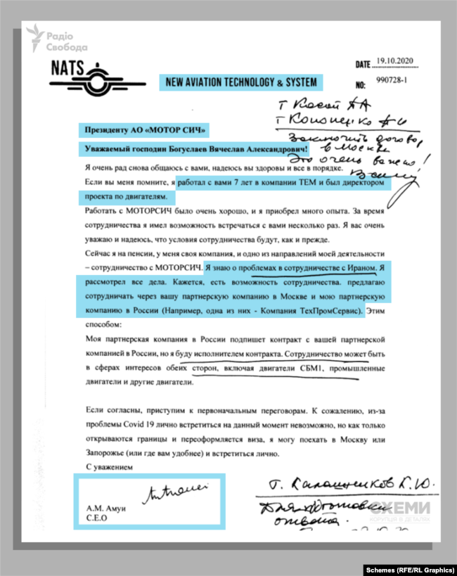 Як «Мотор Січ», попри санкції, поставляв іранському режиму двигуни